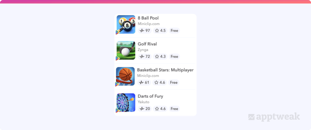 Examples of free games icons with simple designs on Google Play